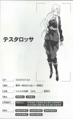 Profile image of テスタロッサ