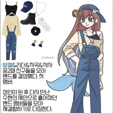Profile image of Sleepground