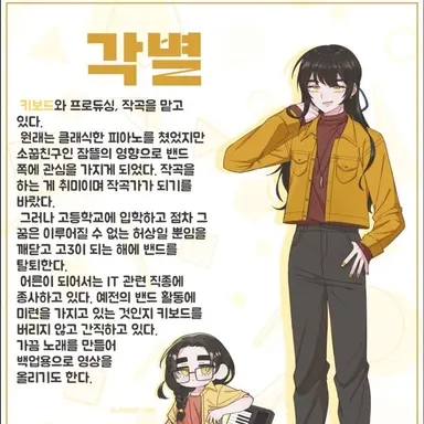 Profile image of Heak-Byul