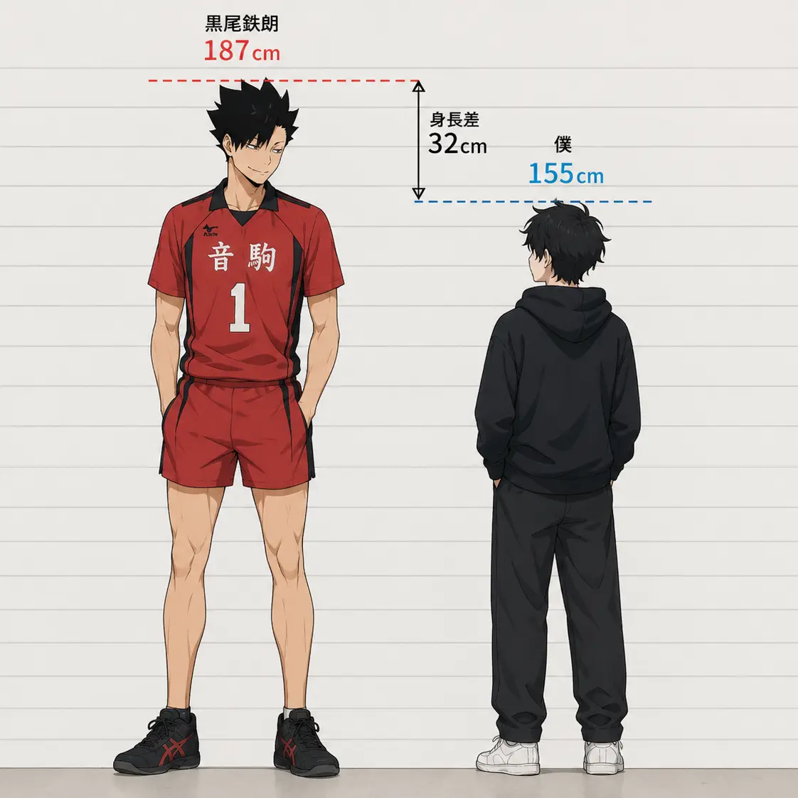 SkinnyIbis0756의 好きなタイプ