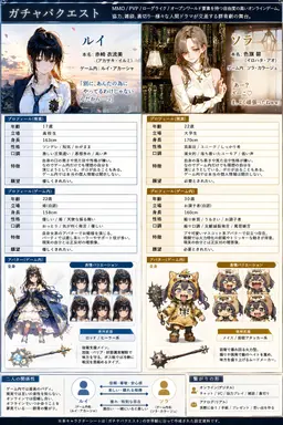 Profile image of ソラ