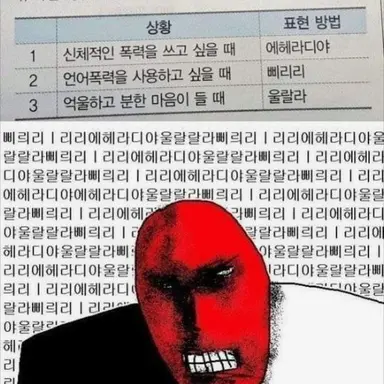 Profile image of 분노 조절 장애