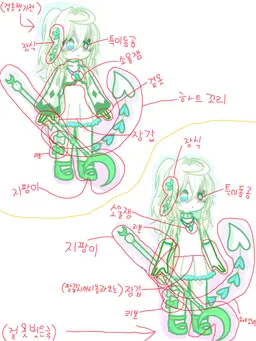 Profile image of 로아