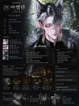 Profile image of Akelan