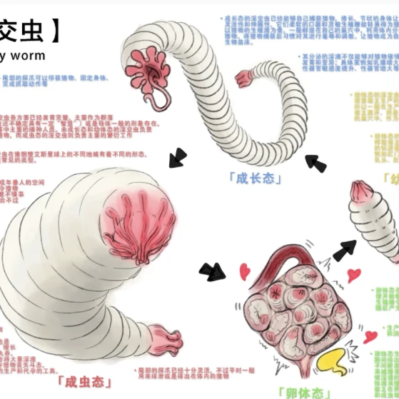 サクラワーム