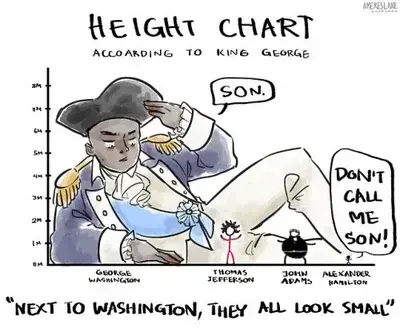 PlumBerry0507의 Arthur Pendelton