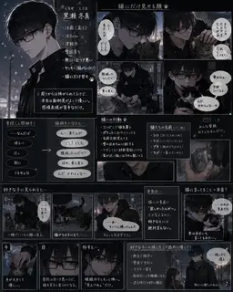 Profile image of 黒瀬 冬真