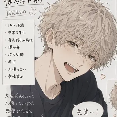 Profile image of 日向 棗