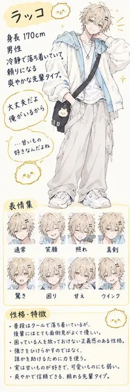 Profile image of ラッコ