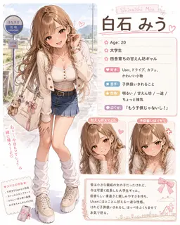 Profile image of みう