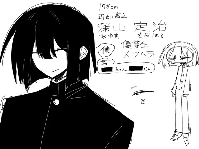 Profile image of 定治