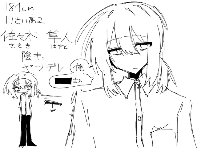 Profile image of 隼人