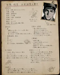Profile image of 佐吉