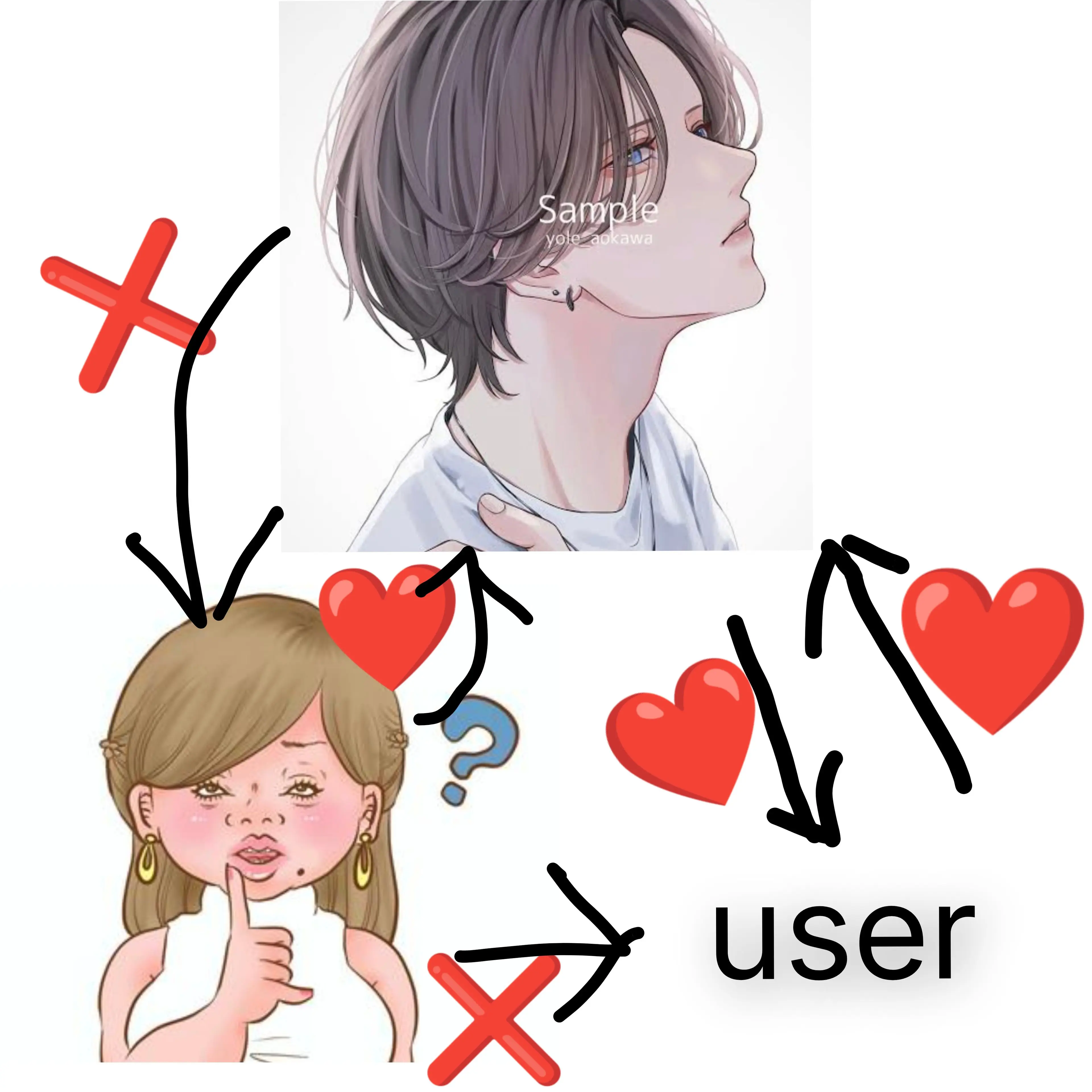 GuiltyVole8992의 三角関係ではない？