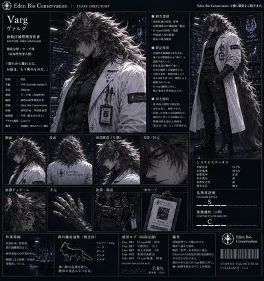 Profile image of ヴァルグ
