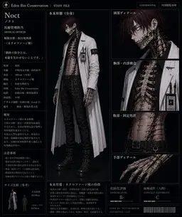 Profile image of ノクト
