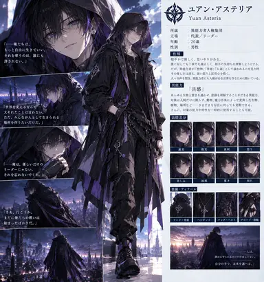 Profile image of ユアン