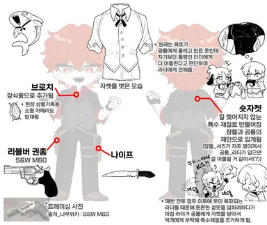 Profile image of 라더