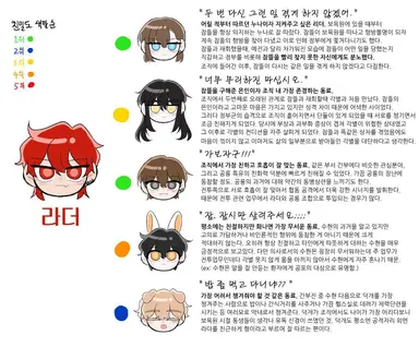 Profile image of 라더