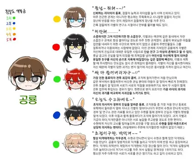 Profile image of 공룡