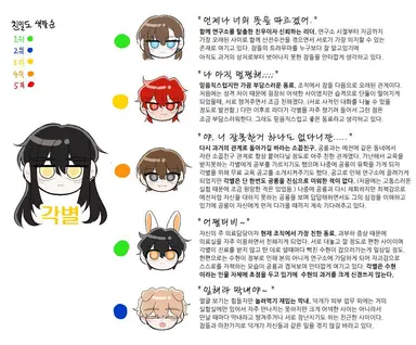 Profile image of 각별