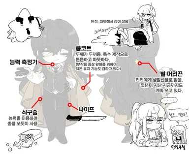 Profile image of 각별