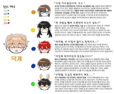 Profile image of 덕개