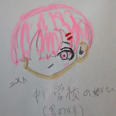 Profile image of ユメト