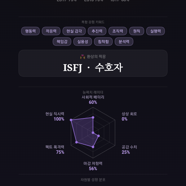 1000달성 기념!! 대표 이미지
