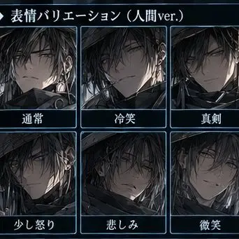 Profile image of サイゾウ