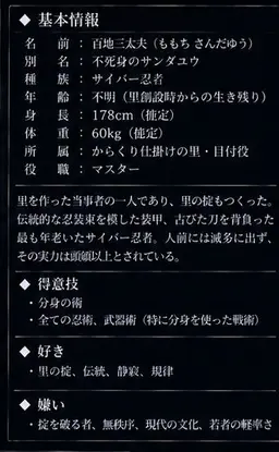 Profile image of サンダユウ