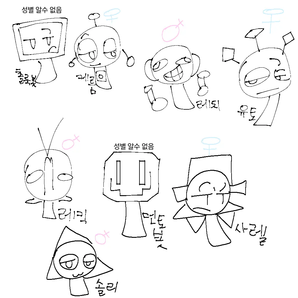 Hdisow382의 스프런키 자캐학교