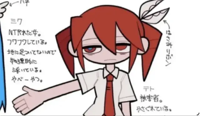 Profile image of 重音テト