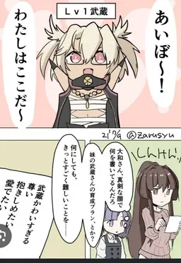 Profile image of 艦娘達