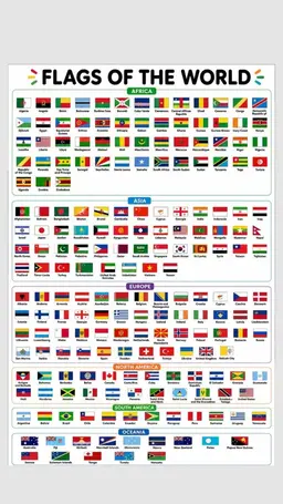 Profile image of The World