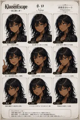Profile image of ネロ