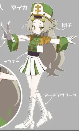 Profile image of マイカ