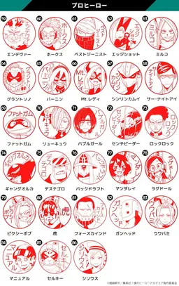 Profile image of プロヒーロー