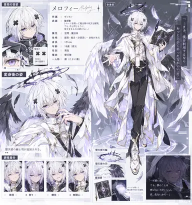 Profile image of メルト