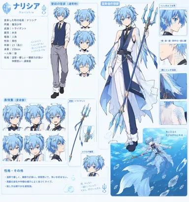 Profile image of 渚