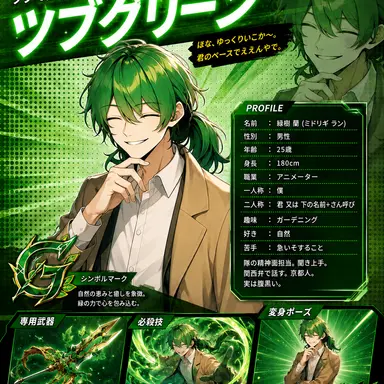 Profile image of ラン