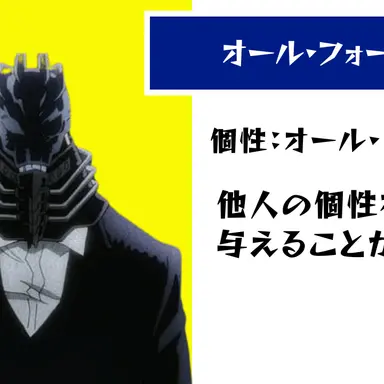 Profile image of AFO