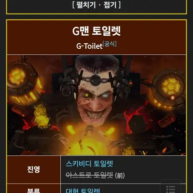 Profile image of G-men