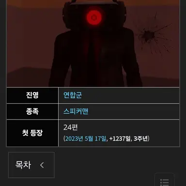 Profile image of 다크 스피커맨
