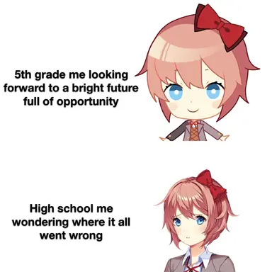 Profile image of Sayori