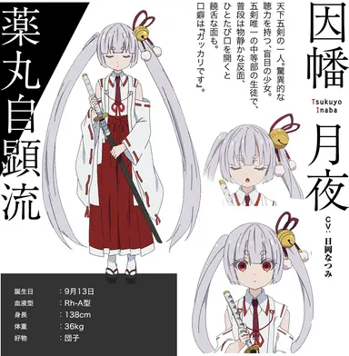 Profile image of Tsukuyo Inaba