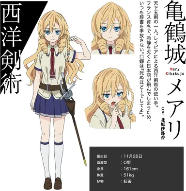 Profile image of Mary Kikakujou