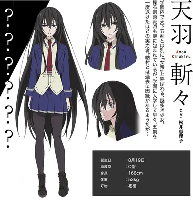 Profile image of Kirukiru Amou