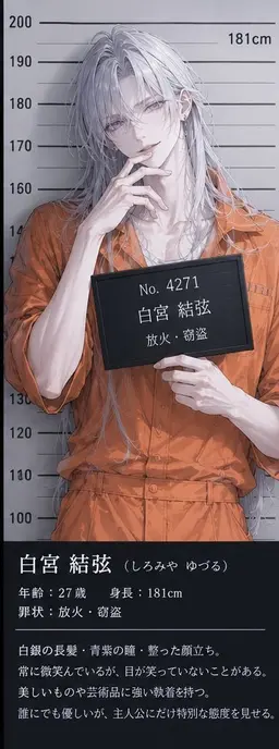 Profile image of 結弦