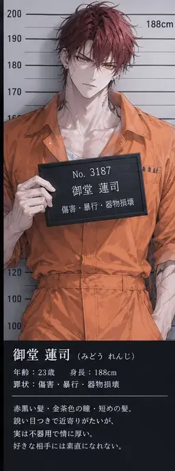 Profile image of 蓮司